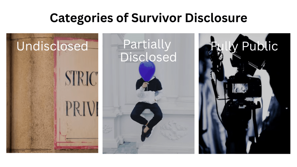Who are Survivors?